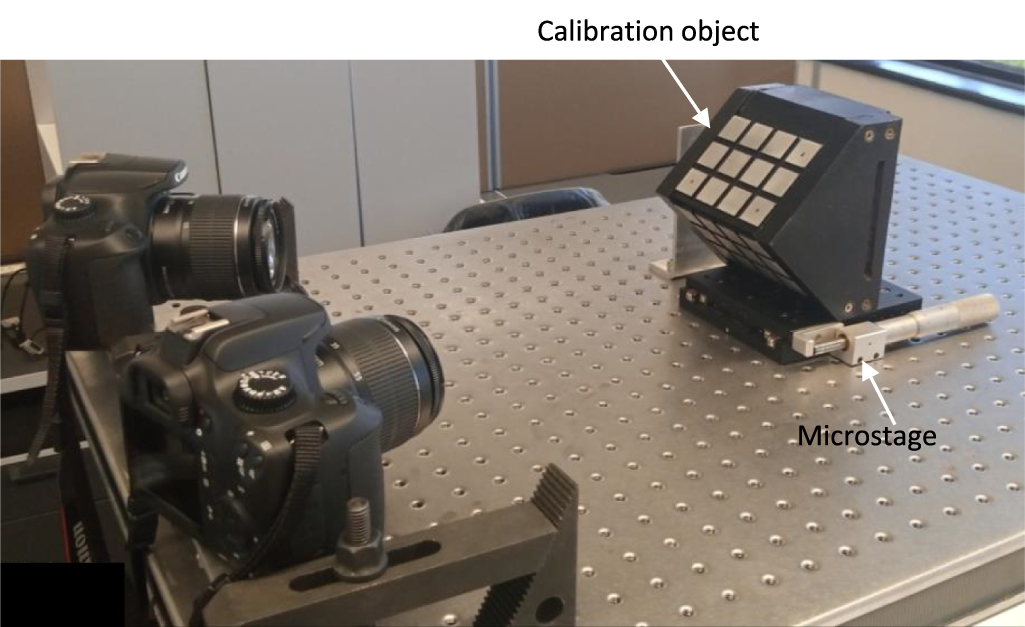 Propagation of uncertainty for an epipole-dependent model for ...