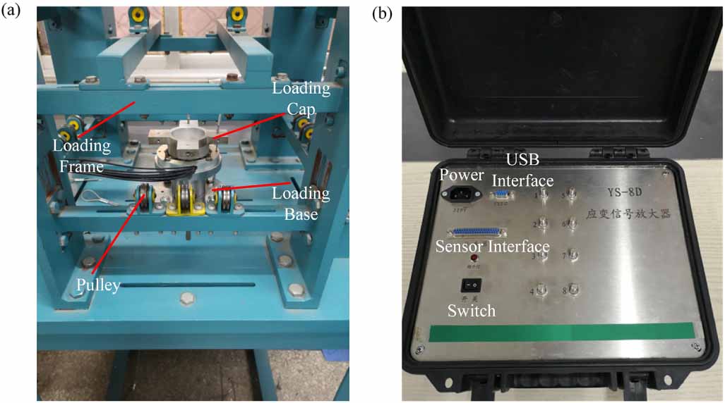Parallel Sensor Design and analysis of parallel six-dimensional force sensor based on ...