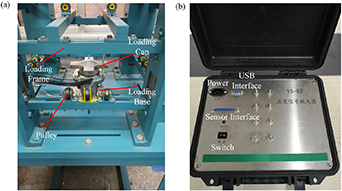 Design and analysis of parallel six-dimensional force sensor based on ...