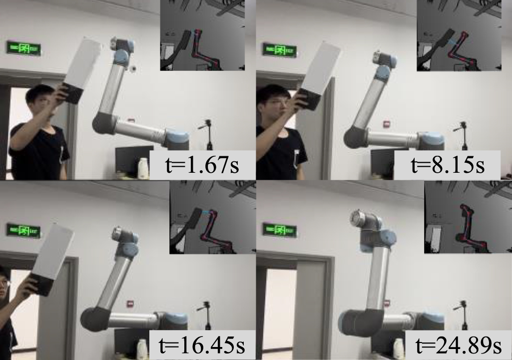 Enhanced robot obstacle avoidance strategy: efficient distance ...