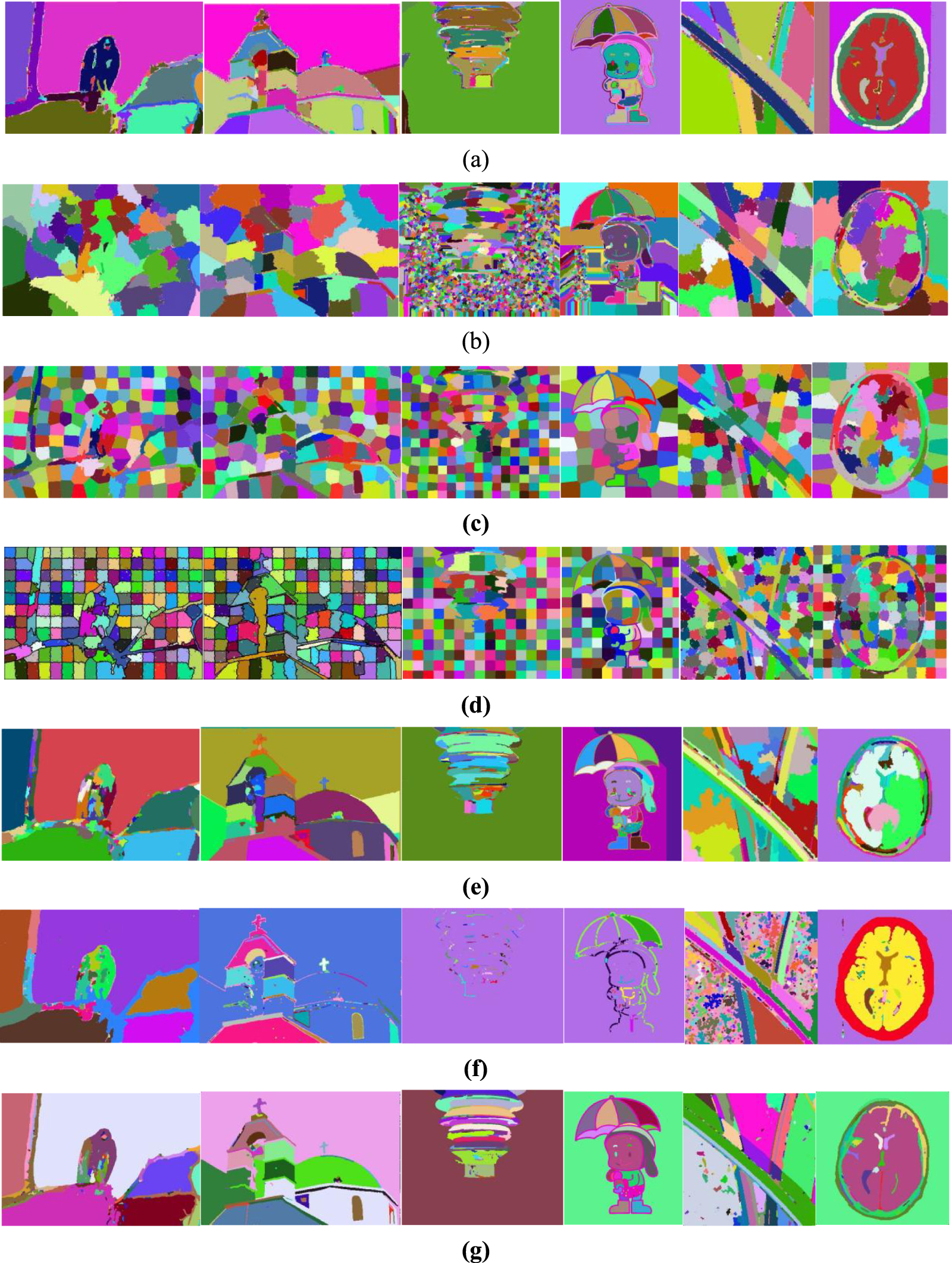 EWSeg: a fast segmentation algorithm for images based on edge linking ...