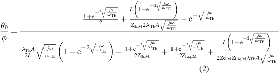 Equation (2)
