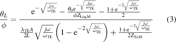 Equation (3)