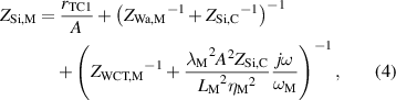 Equation (4)