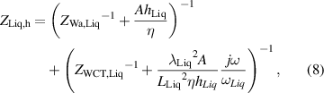 Equation (8)