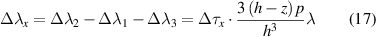 Equation (17)