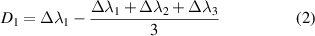 Equation (2)