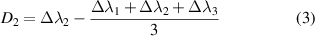 Equation (3)