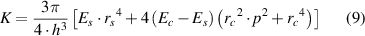 Equation (9)