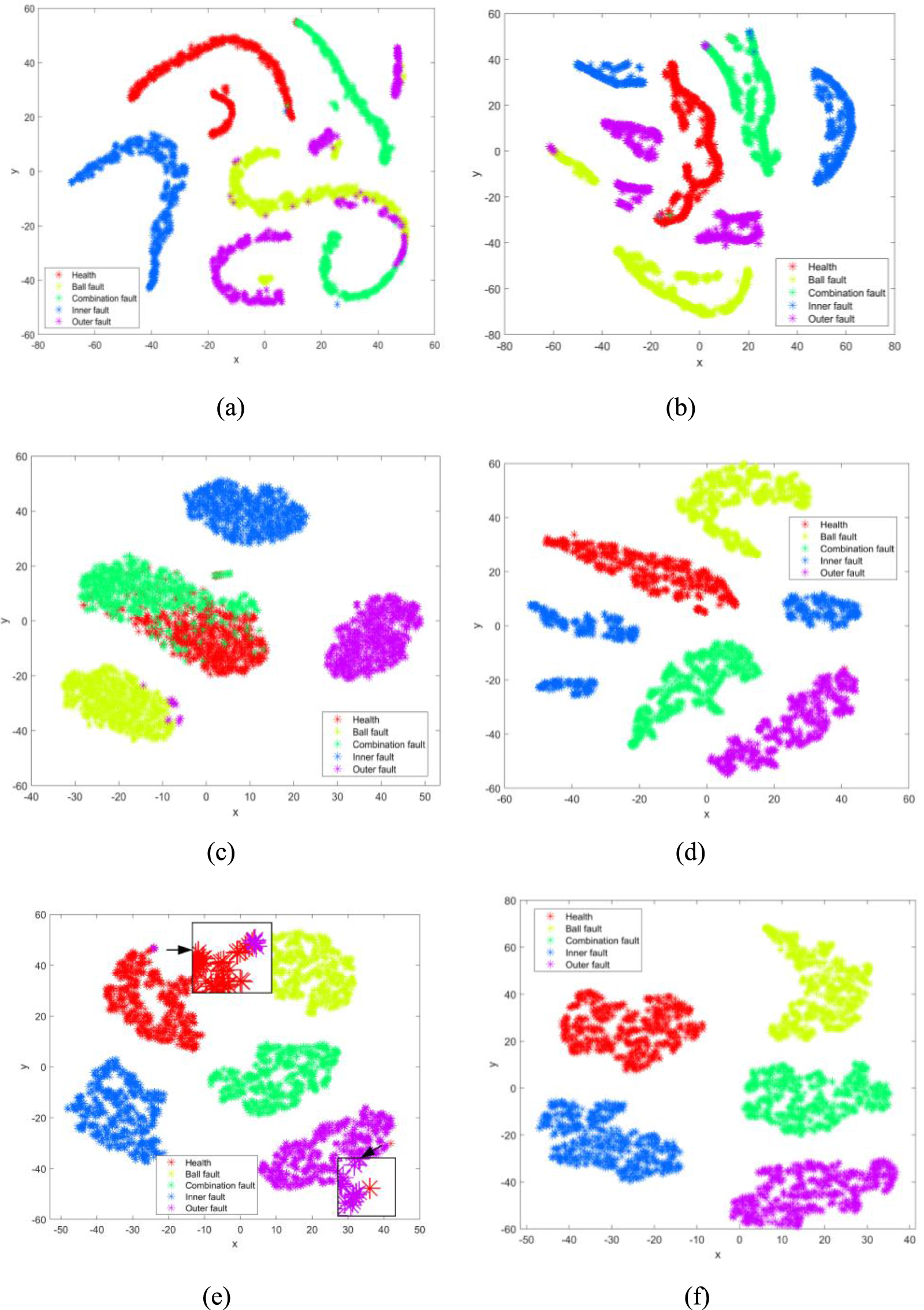 A cross-domain intelligent fault diagnosis method based on multi-source ...