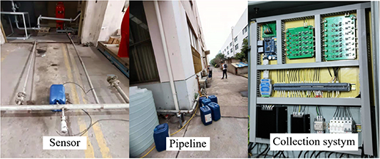 Liquid-filled pipeline leak detection and localization based on multi ...
