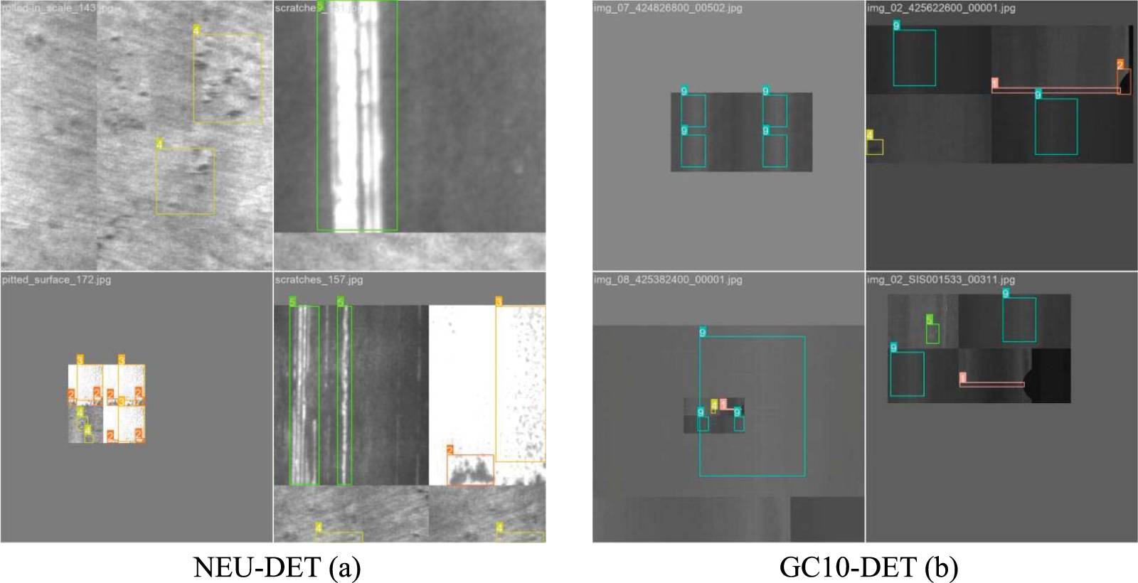 A light weight multi-scale feature fusion steel surface defect ...