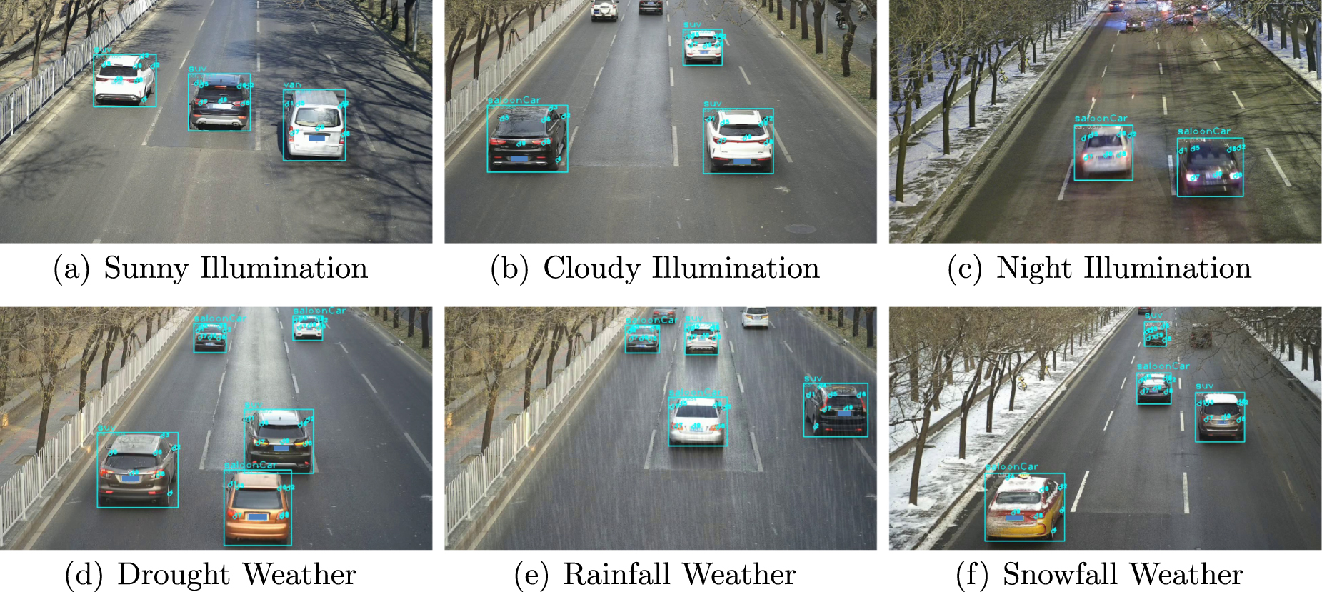Automatic calibration and association for roadside radar and camera ...
