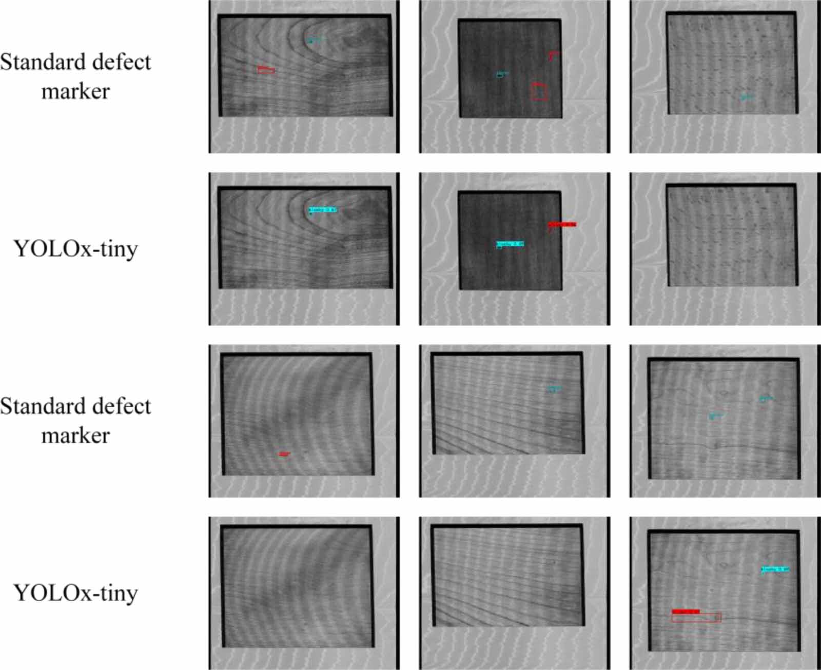 An efficient and accurate surface defect detection method for quality ...