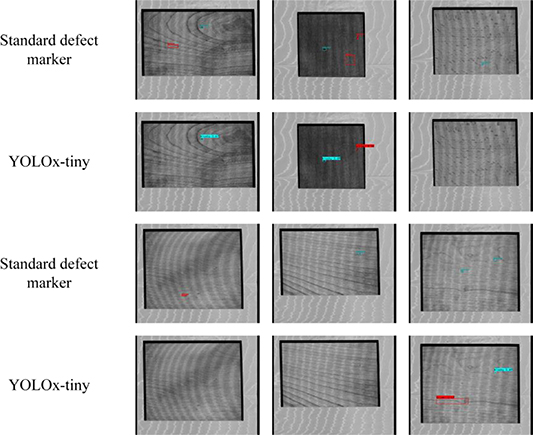 Panel Level Defect An efficient and accurate surface defect detection method for quality ...