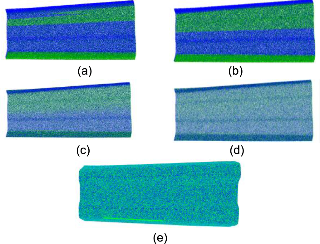 Necking Simulation A novel method for necking detection and measurement in automotive ...