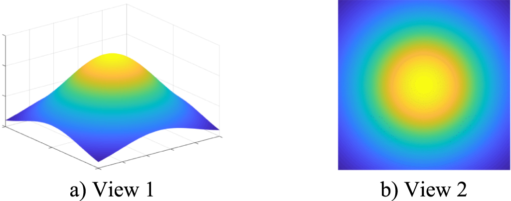 An adaptive anisotropic bilateral filtering method for mesh data in ...
