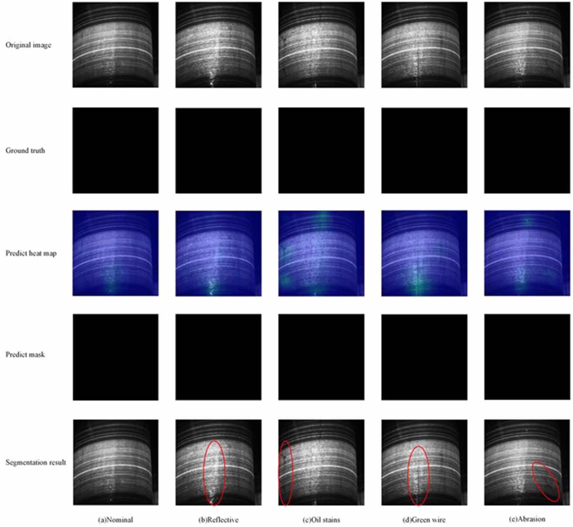Outer surface defect detection of steel pipes with 3D vision based on ...