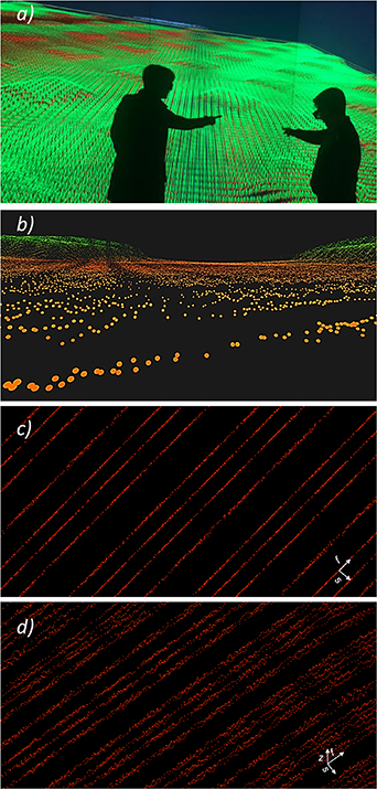 Immersive visualisation for a large metrological data set - IOPscience
