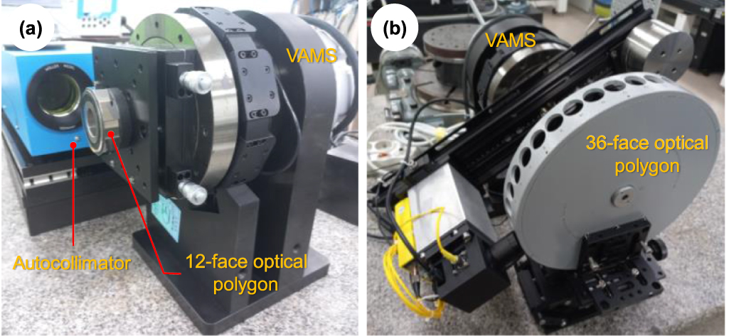 High precision vertical angle measurement system for calibration of ...