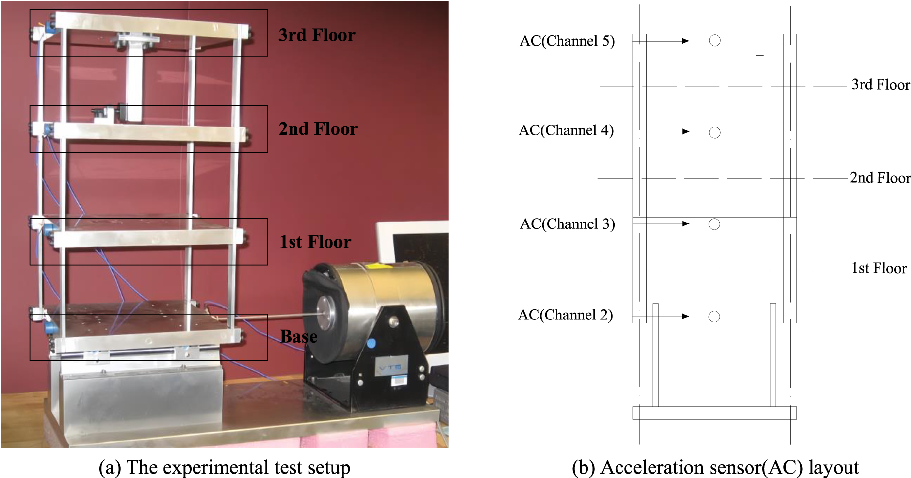 Fully automated operational modal identification based on scale-space ...