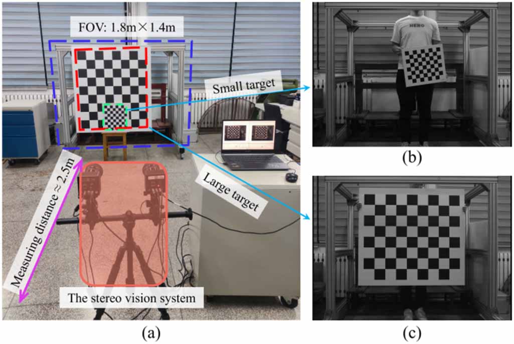 high contrast target for binocular diopter calibration