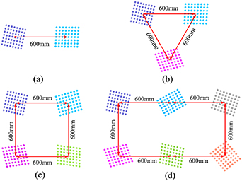 Calibration method for binocular vision system with large field of view ...