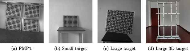 A novel calibration method based on fixed multi-plane targets for ...