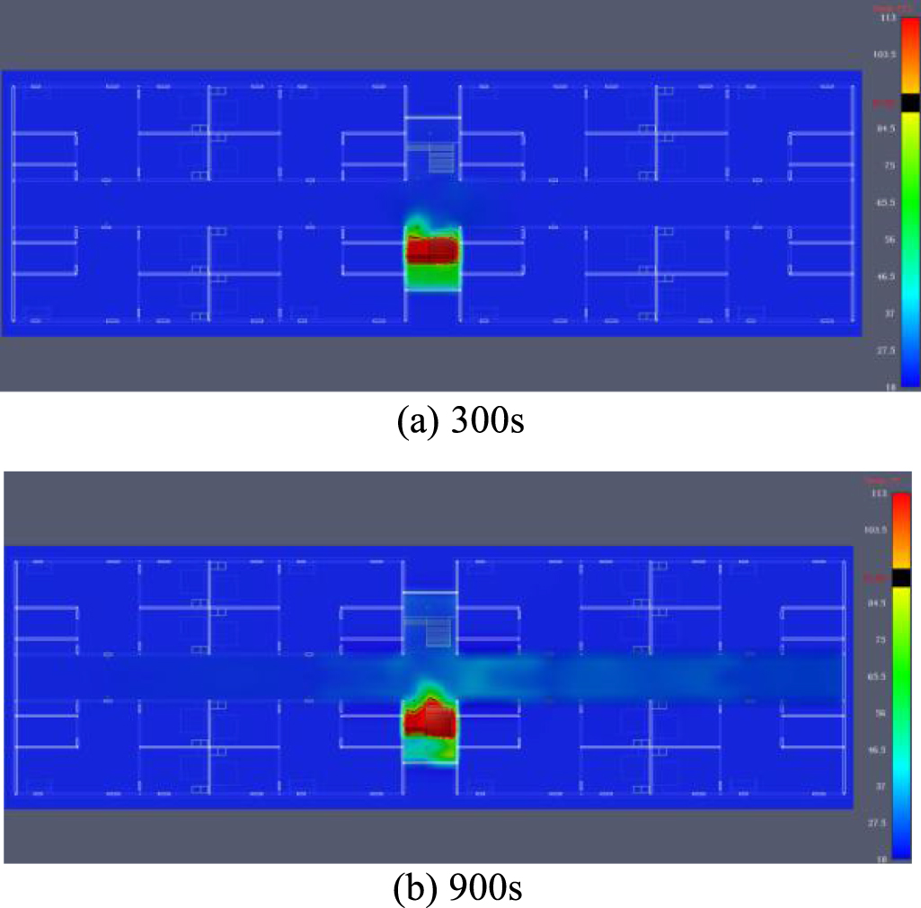 Research on fire detection method of complex space based on multi ...