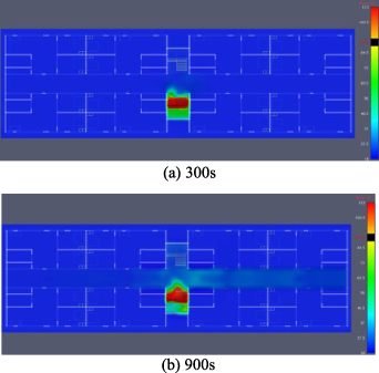 Research on fire detection method of complex space based on multi ...