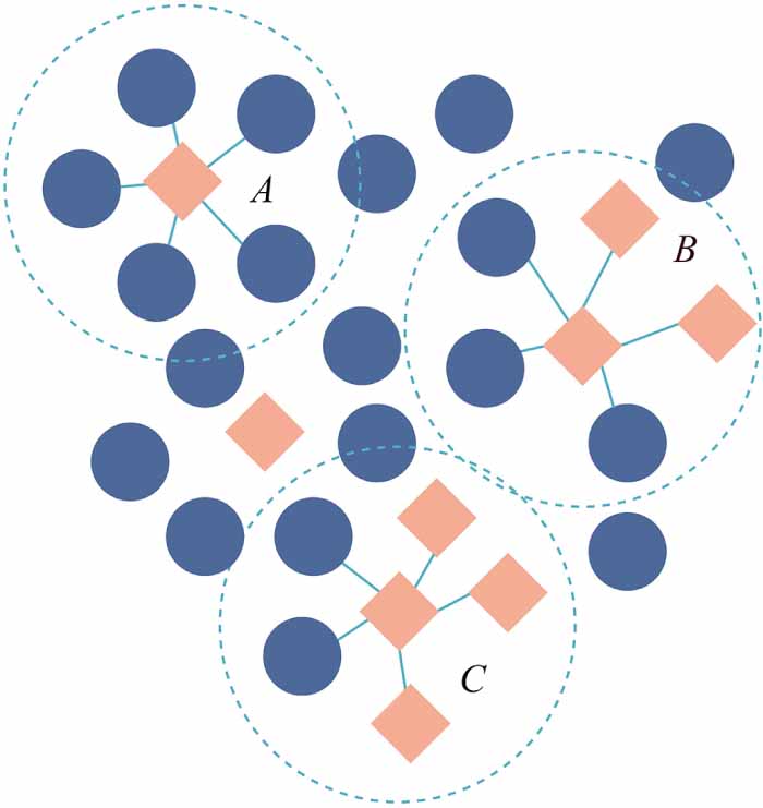 Anomaly detection in wind turbine blades based on PCA and convolutional ...