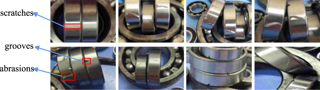 A bearing surface defect detection method based on multi-attention ...
