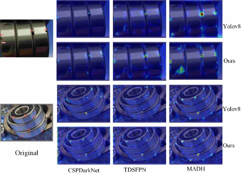 A bearing surface defect detection method based on multi-attention ...