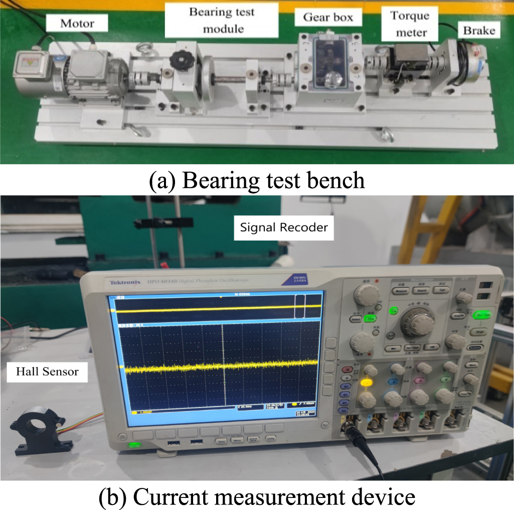 An intelligent fault diagnosis method for rolling bearing using motor ...