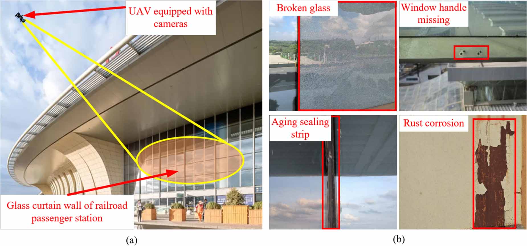 Train Inspection Building UAV imagery-based railroad station building inspection using hybrid ...