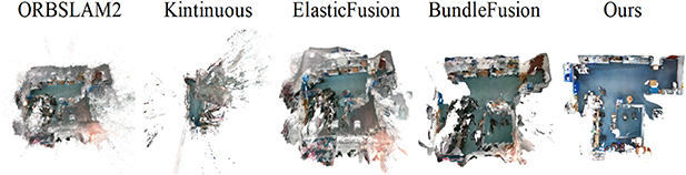 Akaze Algorithm Realtime 3D reconstruction algorithm based on improved AKAZE and multi ...