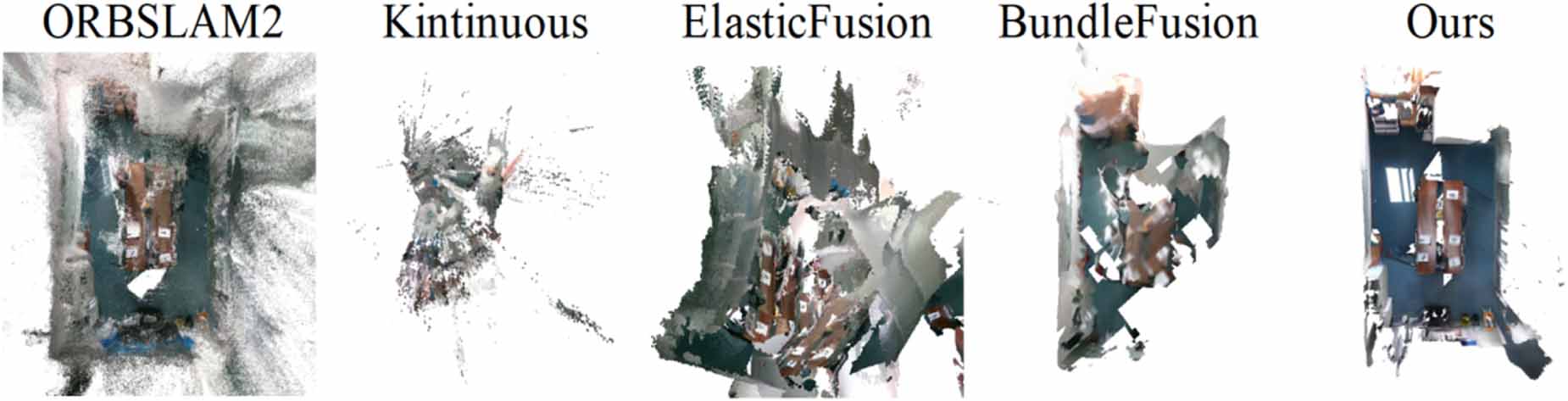 Akaze Algorithm Realtime 3D reconstruction algorithm based on improved AKAZE and multi ...