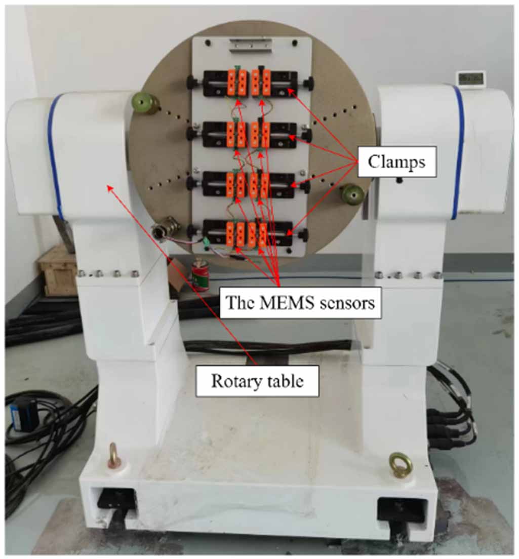 Comprehensive calibration and laboratory validation of a micro