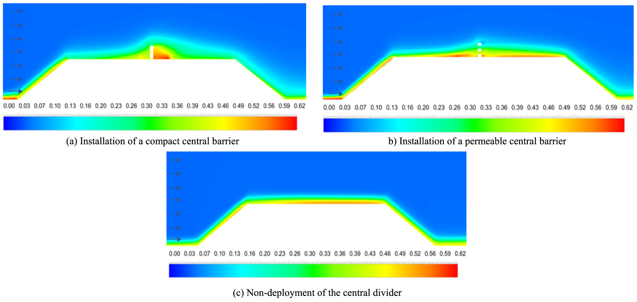 Analysis of significant risk factors for sand accumulation on desert ...