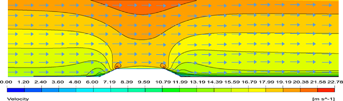 Analysis of significant risk factors for sand accumulation on desert ...