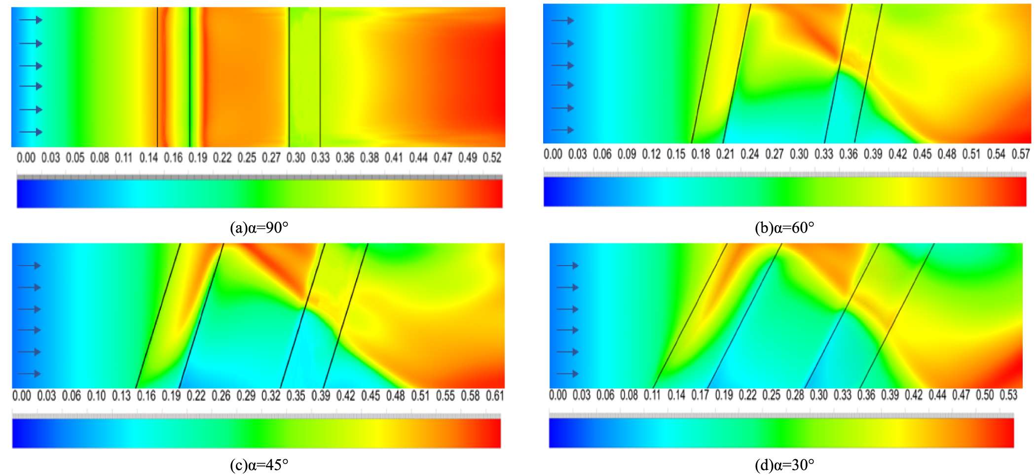 Analysis of significant risk factors for sand accumulation on desert ...