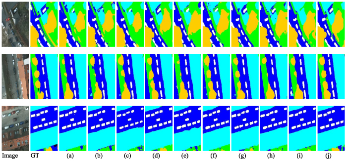 Efficient multi-scale network for semantic segmentation of fine ...