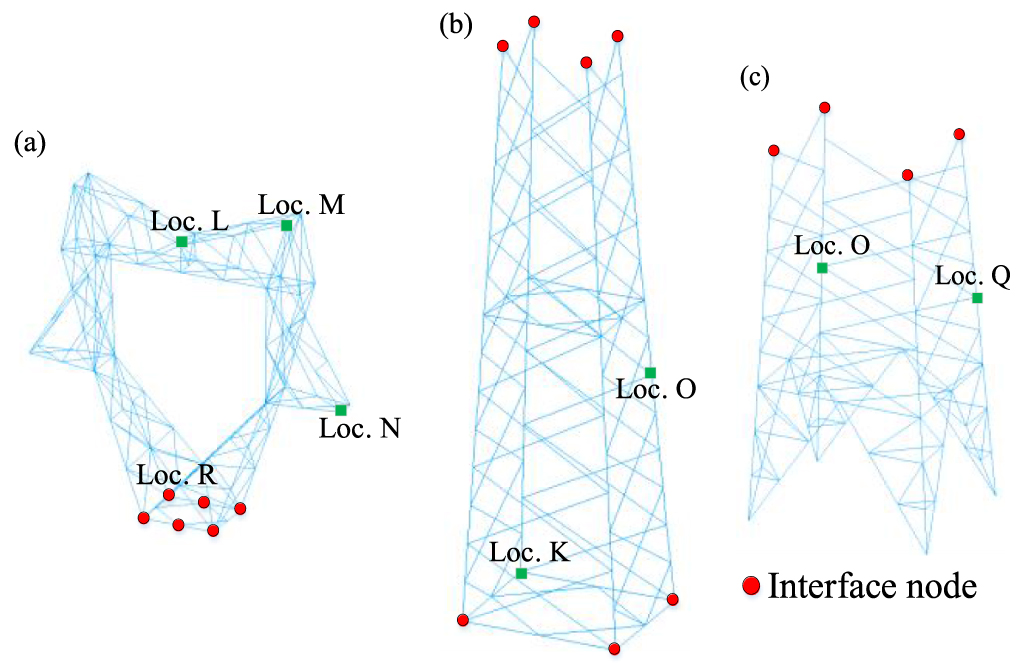 Substructural Steps Response reconstruction based on substructural condensation and modal ...