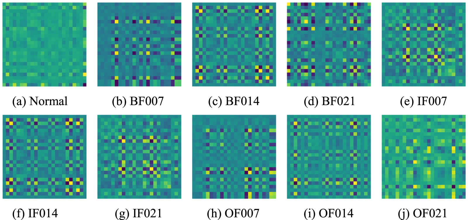 A new dual-channel convolutional neural network and its application in ...