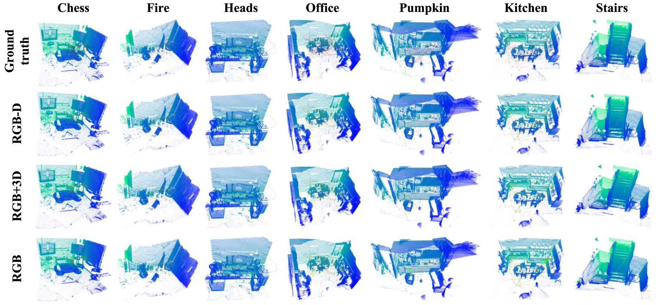 An end-to-end learning framework for visual camera relocalization using ...