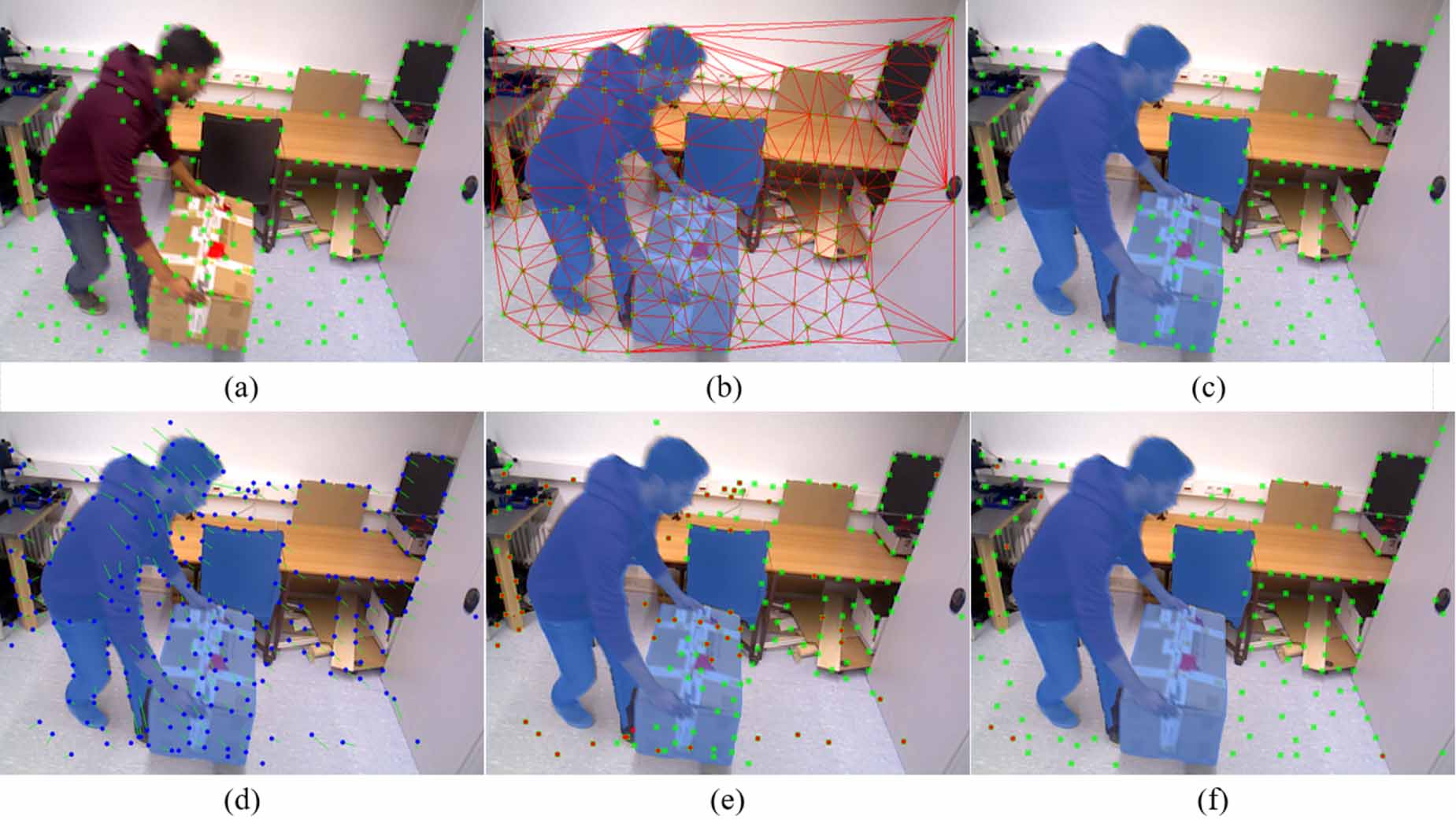 DMOT-SLAM: visual SLAM in dynamic environments with moving object ...