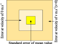 LiDAR-based SLAM pose estimation via GNSS graph optimization algorithm ...