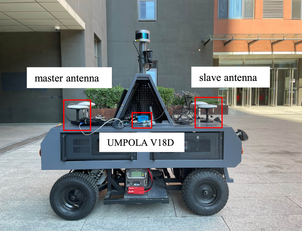 The accuracy of vehicle position and heading angle improvement based on ...