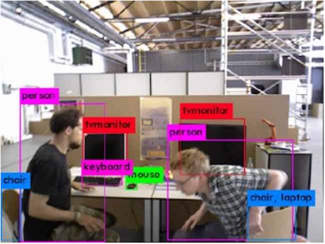 Robust LiDAR visual inertial odometry for dynamic scenes - IOPscience