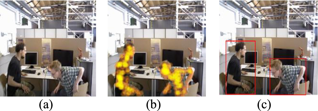 Robust LiDAR visual inertial odometry for dynamic scenes - IOPscience